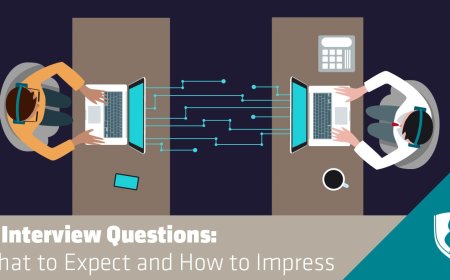 Storage Management & SAN Interview Questions