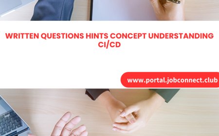 Written Questions hints Concept Understanding CI/CD