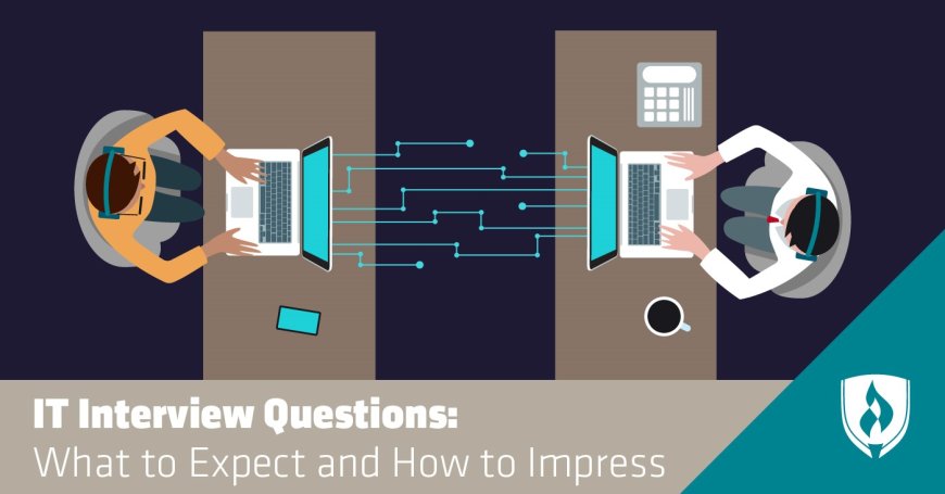 Storage Management & SAN Interview Questions